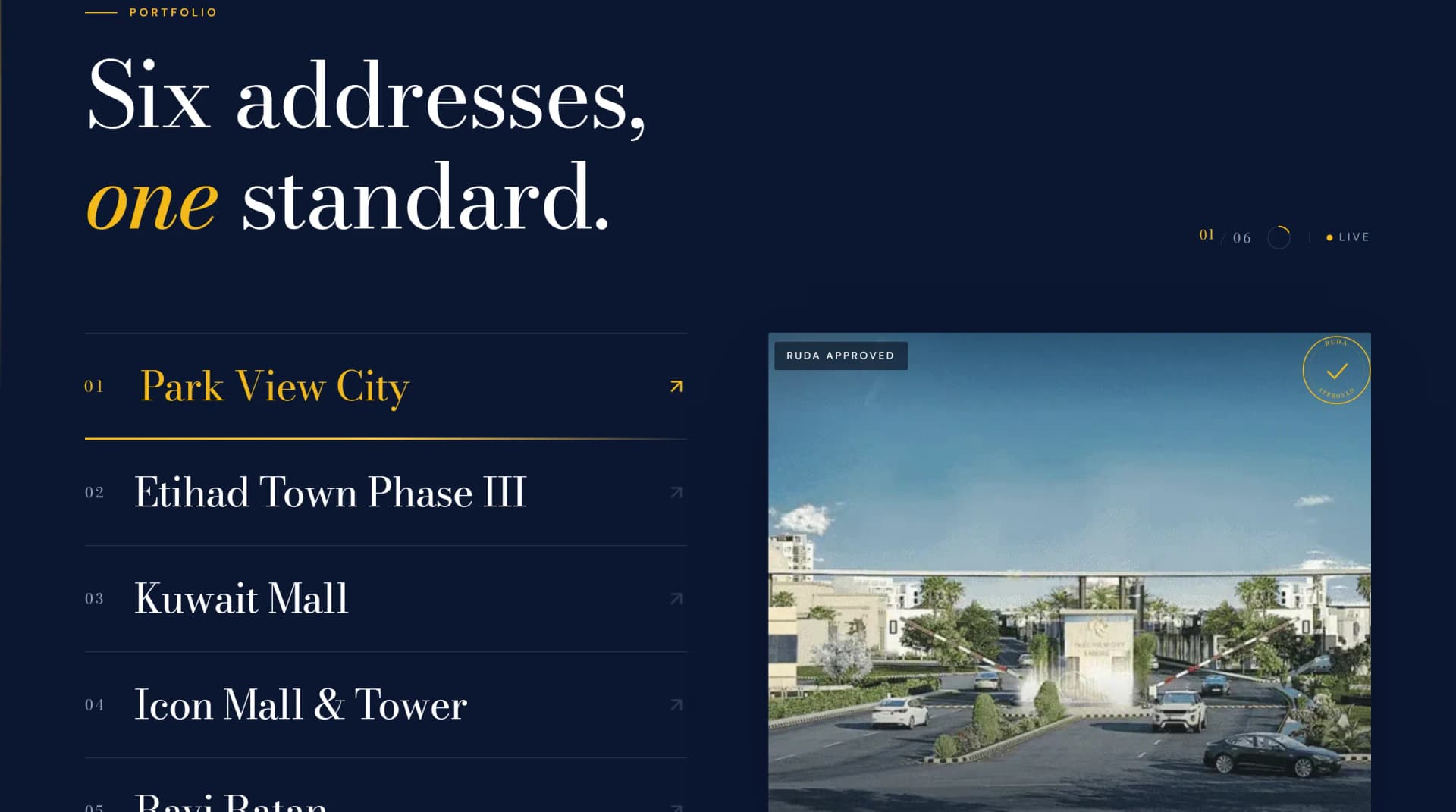 Portfolio of Developments